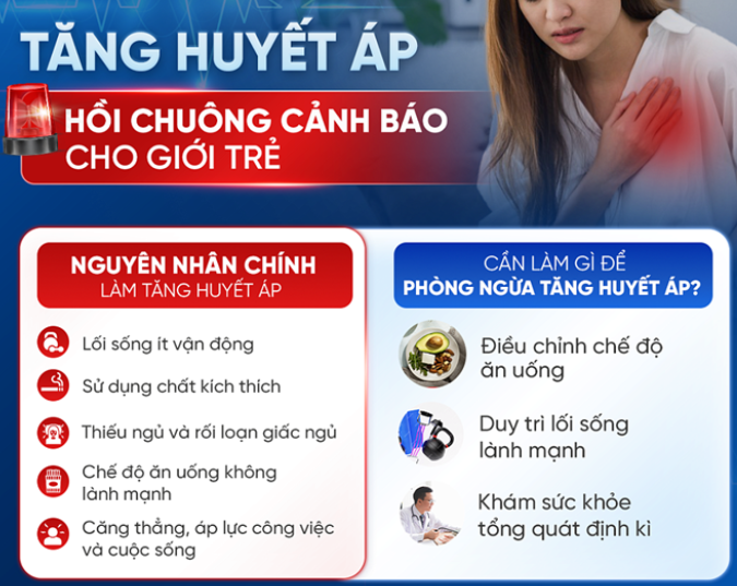 ĂNG HUYẾT ÁP - HỒI CHUÔNG CẢNH BÁO Ở NGƯỜI TRẺ